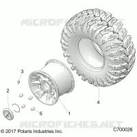 RADS, REAR