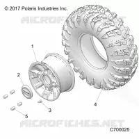 RADS, FRONT