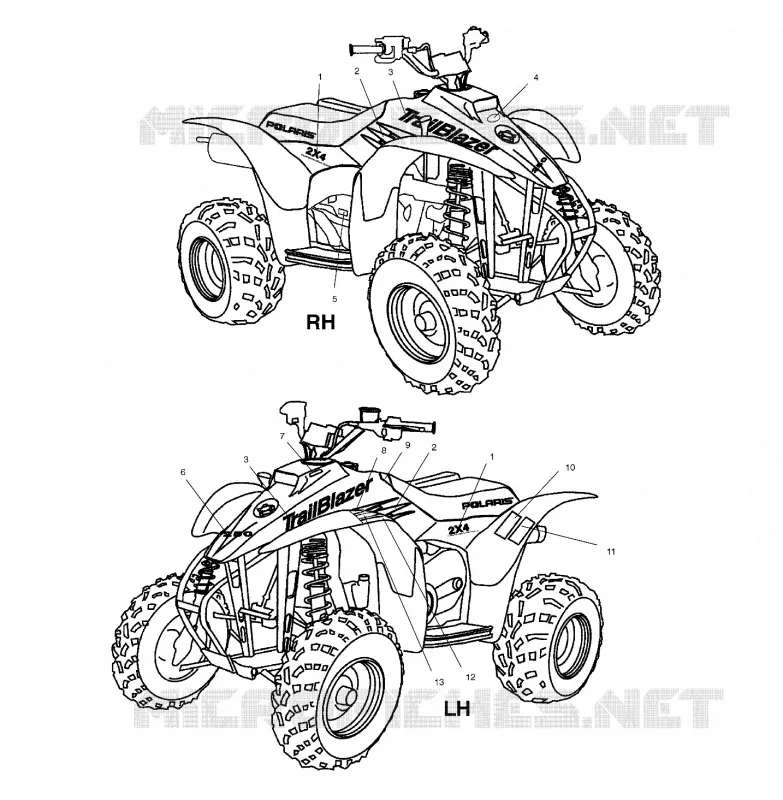 DECALS