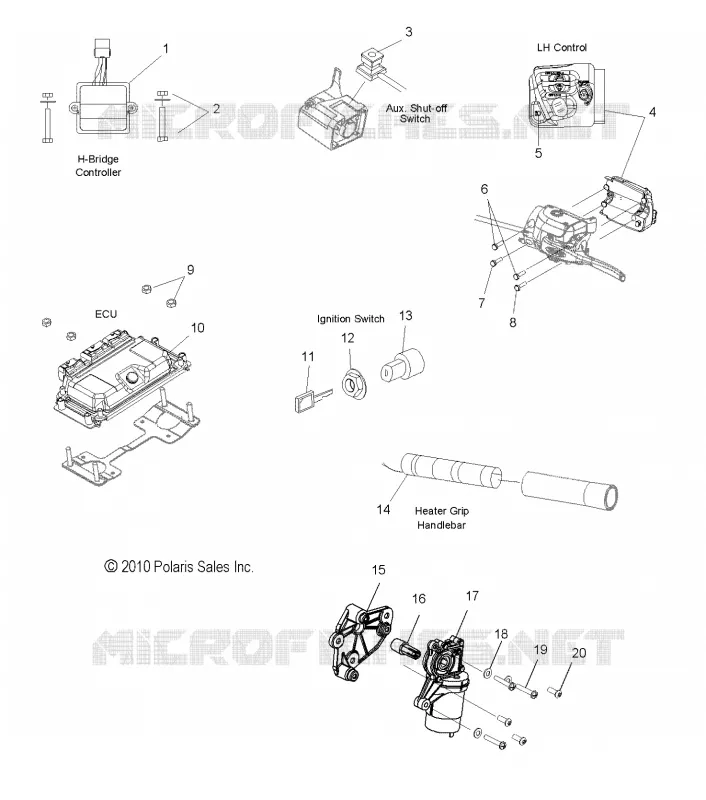 SWITCHES and KONTROLLEN