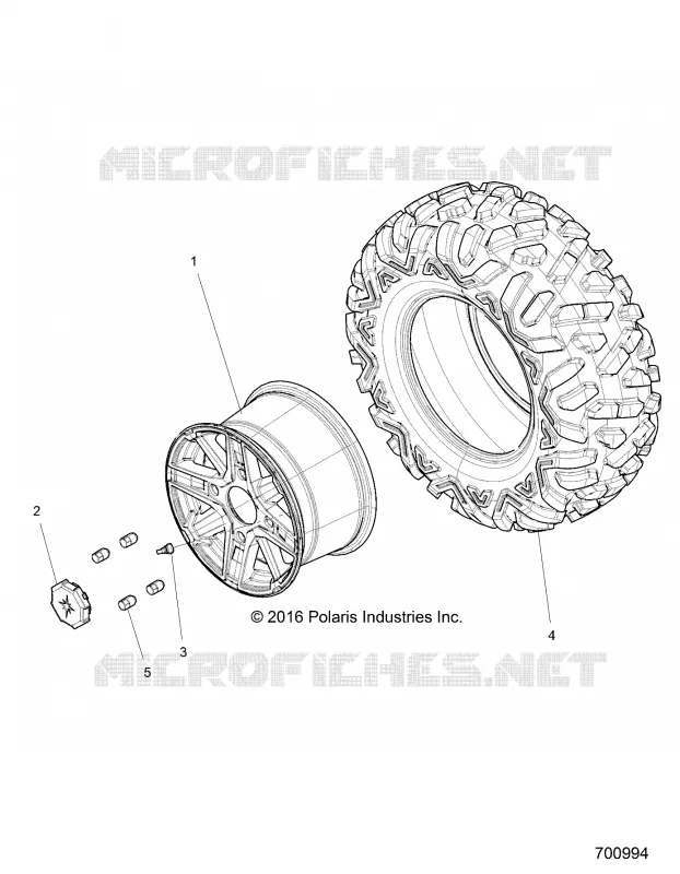 RADS, REAR