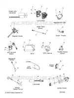 ELEKTRIC, SWITCHES, SENSORS AND COMPONENTS