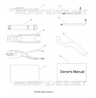 REFERENCES, TOOL KIT AND BEDIENUNGSANLEITUNG