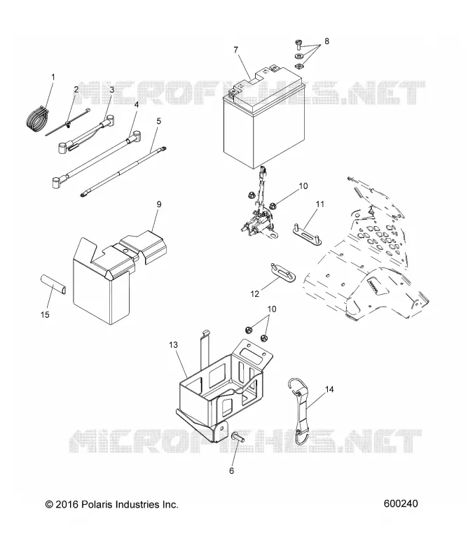 ELEKTRIC, BATTERY AND CABLES