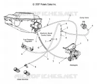 HOSES (FST)