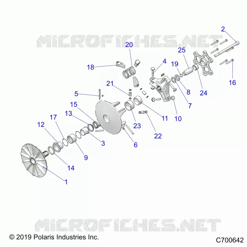 ANTRIEB, PRIMARY CLUTCH