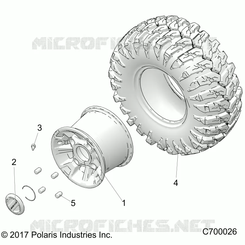 RADS, REAR