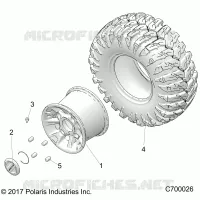 RADS, REAR