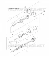 STARTSYSTEM