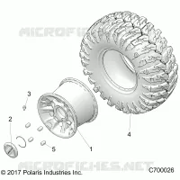 RADS, REAR