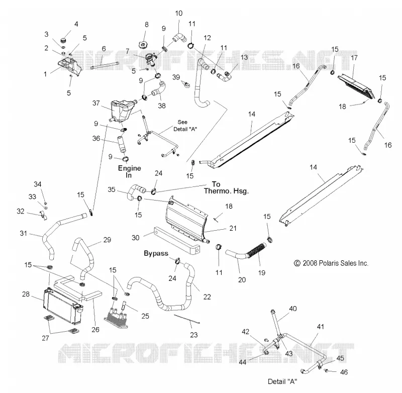 KÜHLUNG SYSTEM