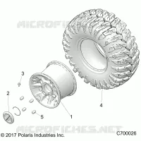 RADS, REAR