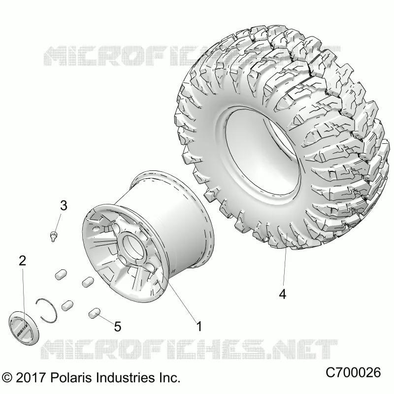 RADS, REAR