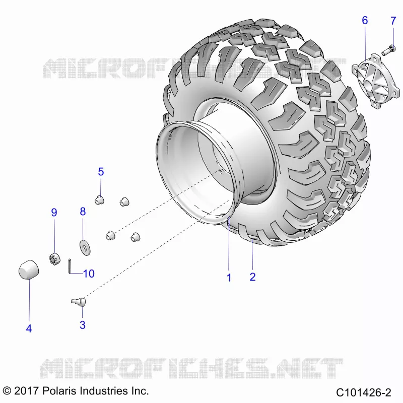 RADS, REAR