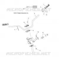STEERING, HANDLEBAR   CONTROLS