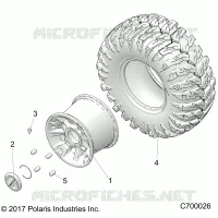 RADS, REAR