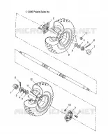 RADS, REAR