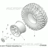 RADS, REAR