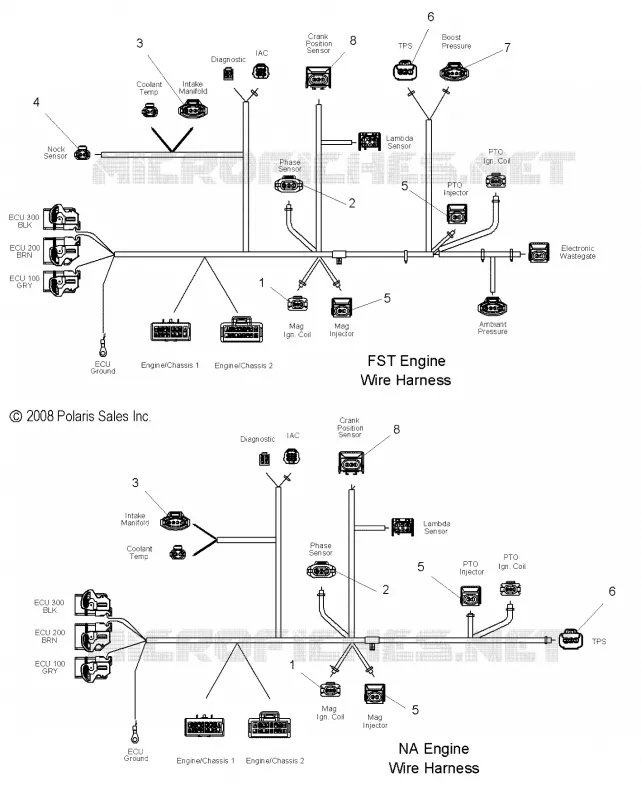 MOTOR KABELSTRANG