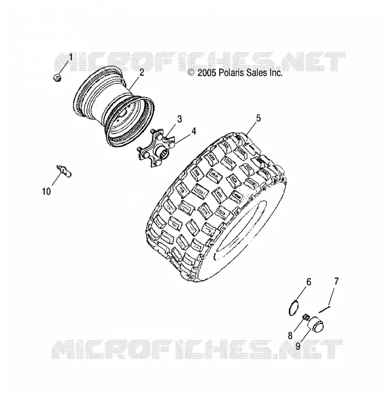RADS, REAR