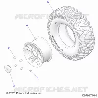 RADS, REAR