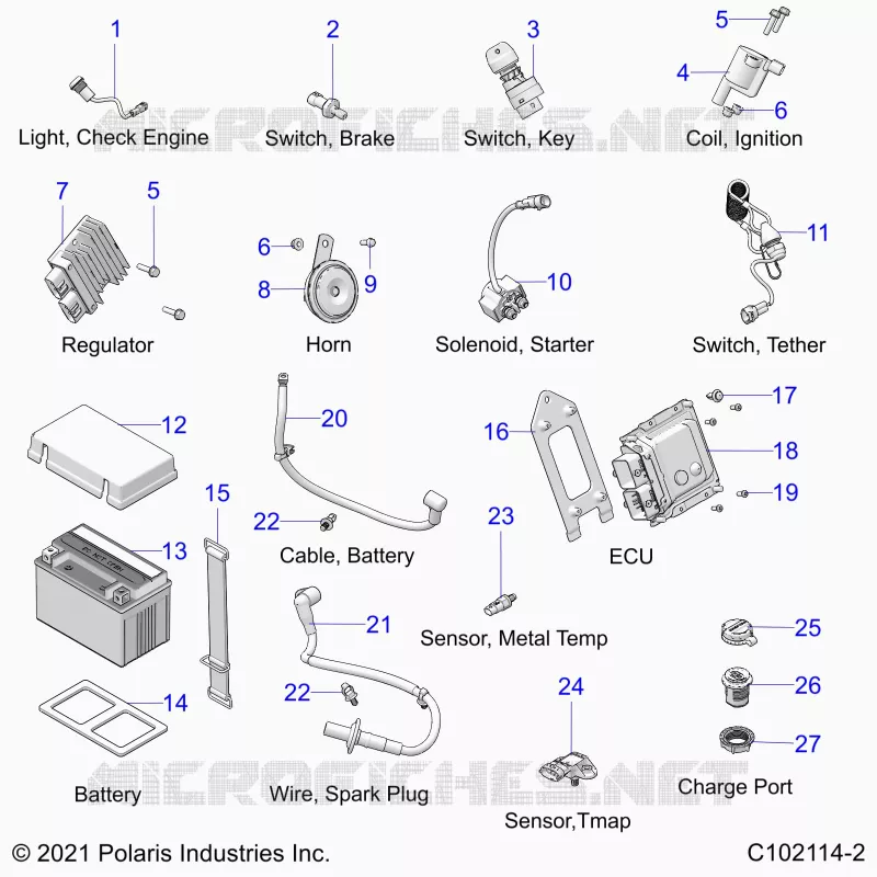 ELEKTRIC, COMPONENTS